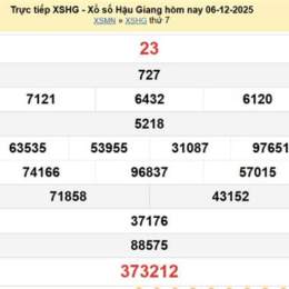 xổ số kiến thiết hậu giang ngày 13 tháng 12