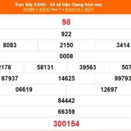 xổ số kiến thiết hậu giang ngày 13 tháng 6