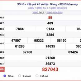 xổ số kiến thiết hậu giang ngày 19 tháng 09