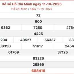 xổ số kiến thiết hôm nay ninh thuận