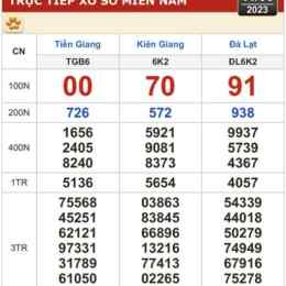 xổ số kiên thiết hôm nay