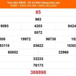 xổ số kiến thiết kiên giang ngày 13 tháng 9