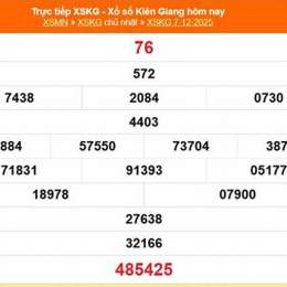 xổ số kiến thiết kiên giang ngày 14 tháng 12