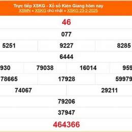 xổ số kiến thiết kiên giang ngày 23 tháng 11