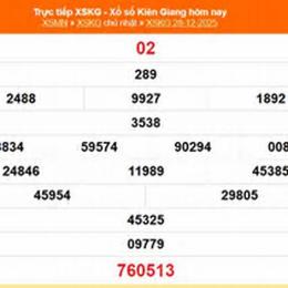 xổ số kiến thiết kiên giang ngày 28 tháng 12