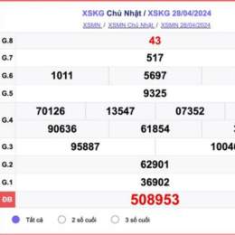 xổ số kiến thiết kiên giang ngày 28 tháng 6