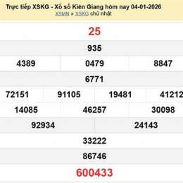xổ số kiến thiết long an ngày 1 tháng 11