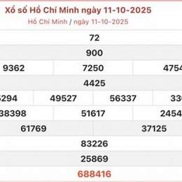 xổ số kiến thiết mới nhất hôm nay