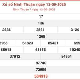 xổ số kiến thiết ninh thuận ngày 26 tháng 6
