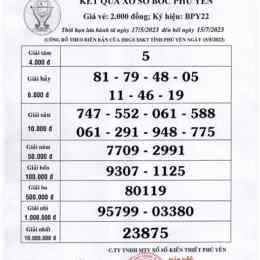 xổ số kiến thiết phú yên ngày 13 tháng 7