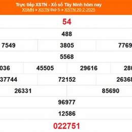 xổ số kiến thiết tây ninh ngày 20 tháng 8