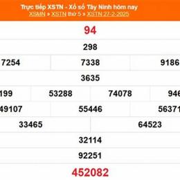 xổ số kiến thiết tây ninh ngày 27 tháng 8