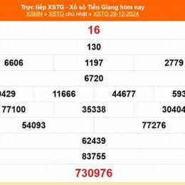 xổ số kiến thiết tiền giang ngày 12 tháng 04