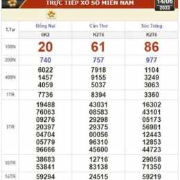 xổ số kiến thiết tỉnh sóc trăng hôm nay