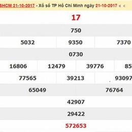 xổ số kiến thiết tỉnh thành phố hồ chí minh