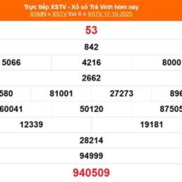 xổ số kiến thiết trà vinh ngày 24 tháng 04