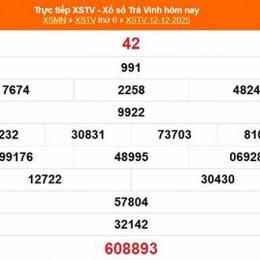 xổ số kiến thiết trà vinh ngày 26 tháng 12