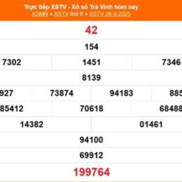 xổ số kiến thiết trà vinh ngày 26 tháng 6