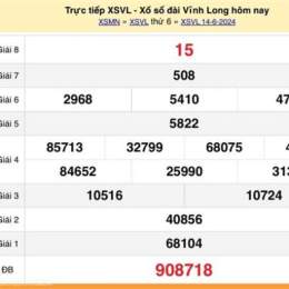xổ số kiến thiết vĩnh long ngày 14 tháng 8