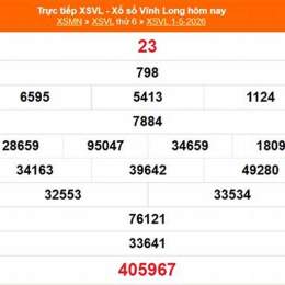 xổ số kiến thiết vĩnh long ngày 29 tháng 5