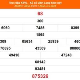 xổ số kiến thiết vĩnh long ngày 4 tháng 9