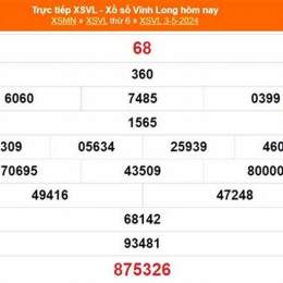xổ số kiến thiết vĩnh long ngày 6 tháng 3