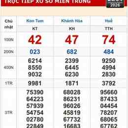 xổ số kon tum miền trung