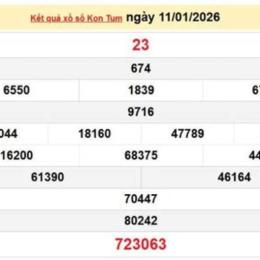 xổ số kon tum ngày 11 tháng 1
