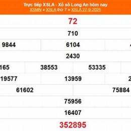 xổ số long an 27 tháng 09