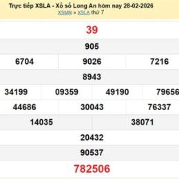 xổ số long an 28 tháng 2