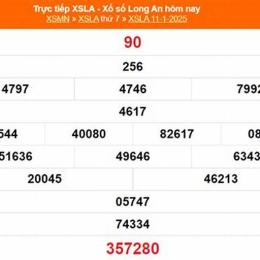xổ số long an 8 tháng 11
