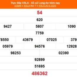 xổ số long an ngày 20 tháng 09