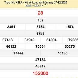 xổ số long an ngày 27 tháng 6 năm 2026