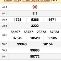 xổ số long an thứ bảy tuần trước