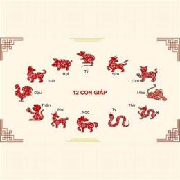 xổ số may mắn 12 con giáp