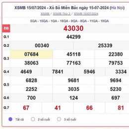xổ số mb thu 7 hang tuan