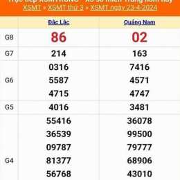 xổ số me miền trung