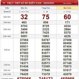xổ số miền ba miền hôm nay