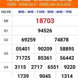 xổ số miền bắc 27 tháng 6