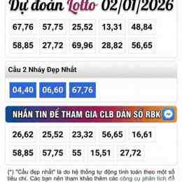 xổ số miền bắc hôm nay dự đoán 2026