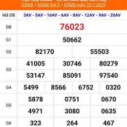xổ số miền bắc hôm quả hôm nay xổ số miền bắc hôm nay