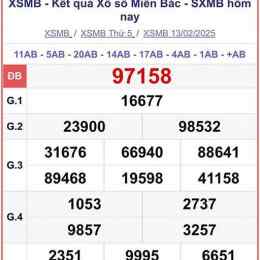 xổ số miền bắc ngày 15 tháng 5