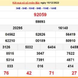 xổ số miền bắc thứ 5 tuần rồi