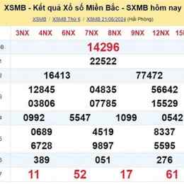 xổ số miền bắc thứ ba thứ tư tuần rồi