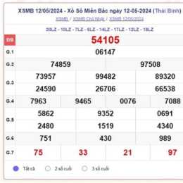 xổ số miền bắc thứ ba tuần vừa rồi