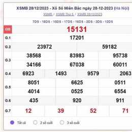 xổ số miền bắc thứ bảy bảy tuần