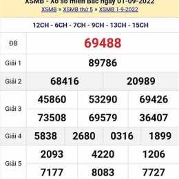 xổ số miền bắc thứ hai hàng tuần miền bắc