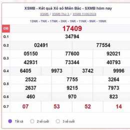 xổ số miền bắc thứ sáu nhiều tuần