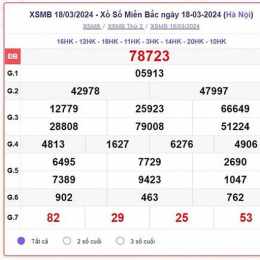 xổ số miền bắc thứ tư mấy tuần trước