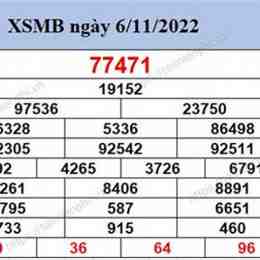 xổ số miền bắc trong 200 ngày